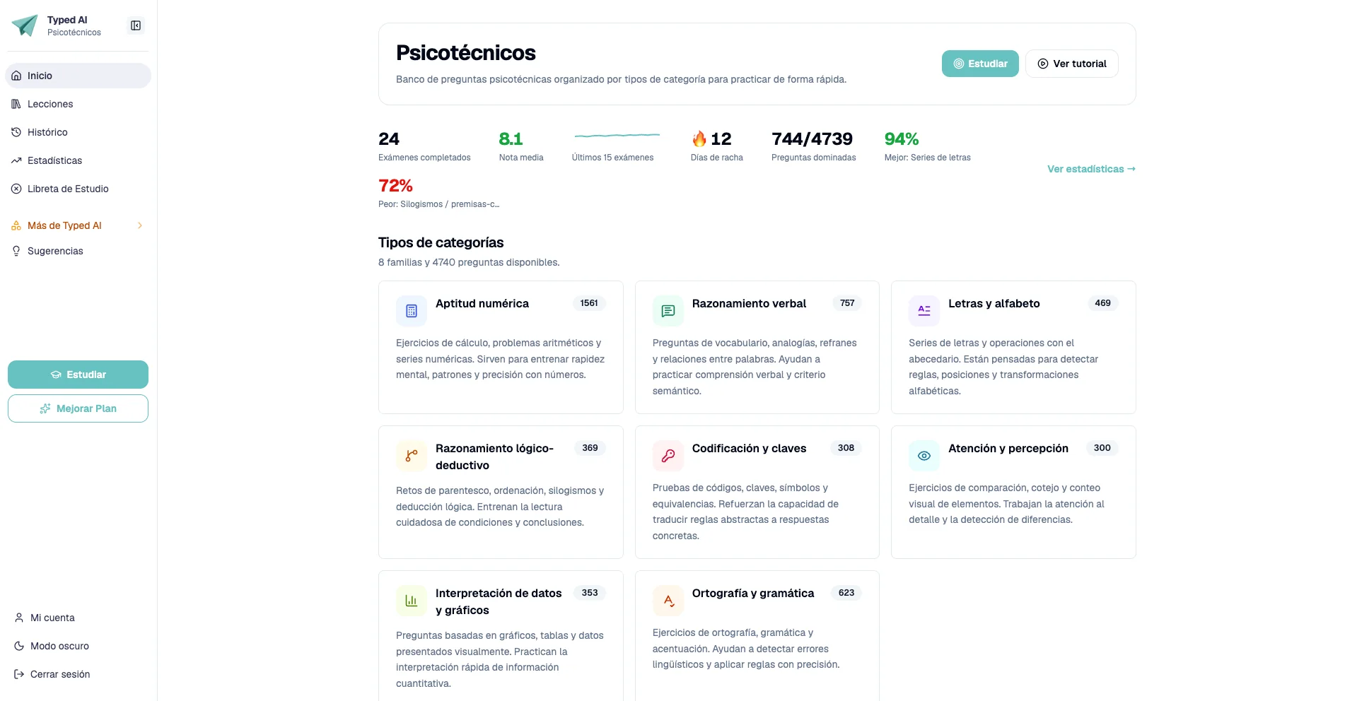 Panel de psicotécnicos de Typed AI: familias de preguntas con su número de ejercicios, estadísticas de exámenes y acceso a estudiar